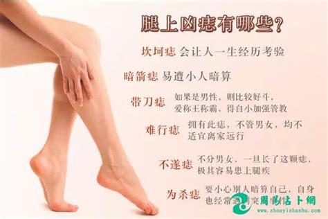 右大腿有痣|大腿上长痣的人命运详解 大腿痣的位置图解及含义——天玄网